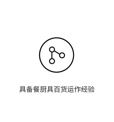 图片名称 图片名称